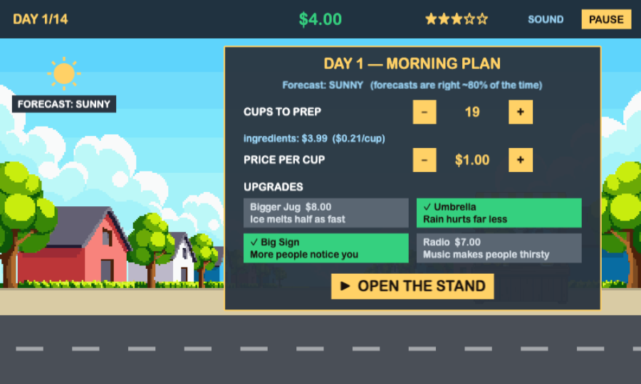 Lemonade Tycoon